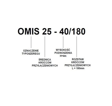 Циркуляционный насос центрального отопления ОМИС 25-60/130 ОМИ Омнигена!