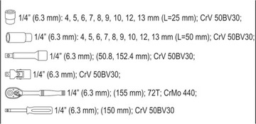 YT-14451 ZESTAW NARZĘDZIOWY KLUCZE 1/4 KPL. 23 SZT