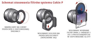 FILTR PEŁNY SZARY ND4 NDx4 COKIN P P153 T