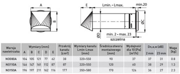 Воздухозаборник FI 150мм DARCO NO150-OC