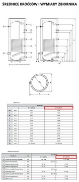 СТОЯЩИЙ ТЕПЛООБМЕННИК BIAWAR 300л МЕГА змеевик 48ч