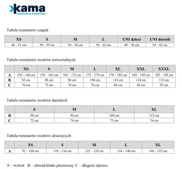 Зимняя шапка Kama A05, шерсть мериноса, производство Чехия.