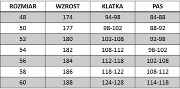 БРЮКИ РАБОЧИЕ ЗАЩИТНЫЕ ДЛЯ КРОВЕЛЬНИКОВ, размер 58