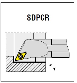 Расточная оправка для токарного инструмента S16P SDPCR 11 DCMT