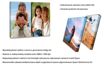 Robotnicy na Belce Obraz Reprodukcja CANVAS