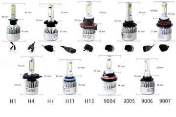 СВЕТОДИОДНАЯ ЛАМПА 9005 HB3 H10 DC9V-32V CANBUS 72Вт 8000л