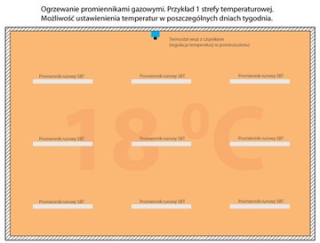 ГАЗОВАЯ ТРУБА RADIANT SBT12U выброса выхлопных газов