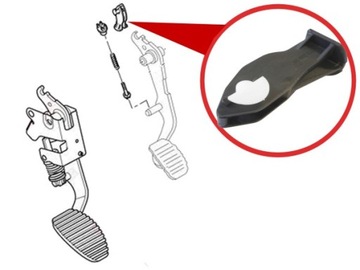 SPINKA MOCOWANIE LINKI SPRZĘGŁA CITROEN BERLINGO