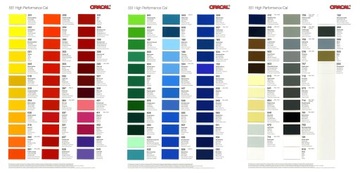 Наклейка солнцезащитной полосы VW BMW FORD