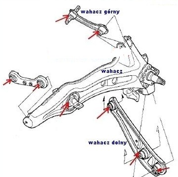 TULEJE TYŁ WAHACZY HONDA CIVIC 95-01 ZESTAW JPN