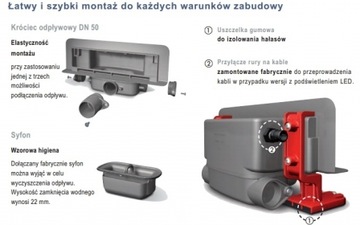 KESSEL SCADA трап для душа ПОД ПЛИТКОЙ