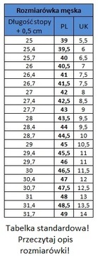 Утепленные туфли RIKO 754 POLISH, темно-синие 43 КОЖА