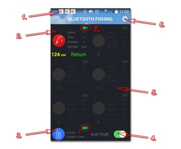 БЛОК УПРАВЛЕНИЯ СИГНАЛИЗАЦИЯМИ BLUETOOTH MISTRALL 2+1