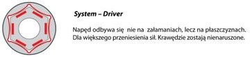 PROXXON 23080 Набор торцевых ключей 1/4 дюйма