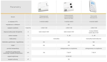 ПОТЕНЦИОМЕТР С ТЕРМОСТАТОМ VR EC (010В) 1-4-0101-0473