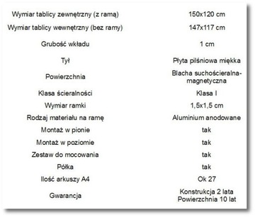 Белая магнитная доска для сухого стирания 150х120см.