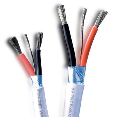 Kabel głośnikowy ekranowany SUPRA LINC 2x4.0