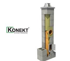 SYSTEM KOMINOWY KOMIN KONEKT UNI PKW/6m W-WA