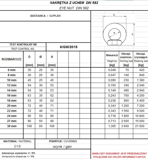 NAKRĘTKA Z UCHEM DIN 582 M30 - 1 szt. / ATEST