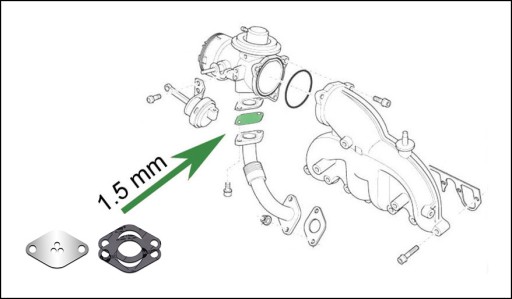 Заглушка EGR 1.4 1.9TDi SKODA Fabia Octavia Superb