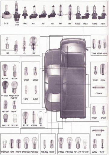 GE P21W HEAVY STAR 24V ЛАМПОЧКА С ДОЛГИМ СЛУЖБОЙ BA15S