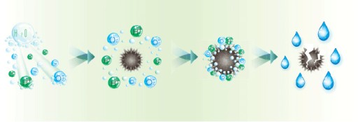 GREE AMBER СТАНДАРТ БЕЛЫЙ ТЕПЛОВОЙ НАСОС 7,2–10 кВт
