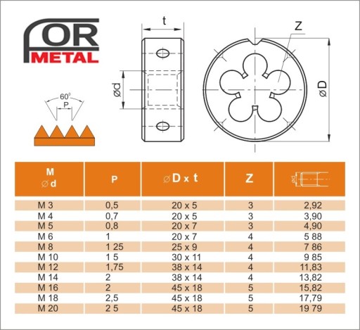 Матрица M8 DIN-EN 22 568 HSSE INOX Fanar