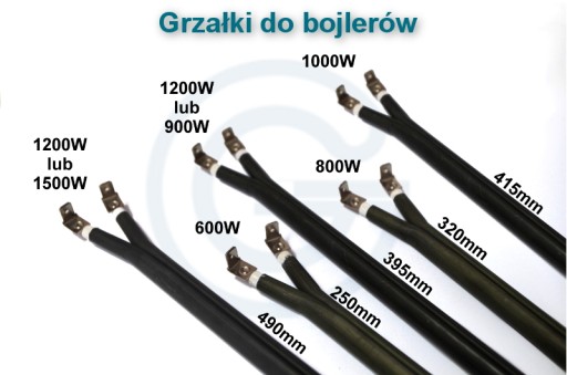 Osłona stalowa do grzejnika GGSM 6kW 400V