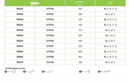 ДВОРНИКИ VALEO Jeep Grand Cherokee 04/99-08/11