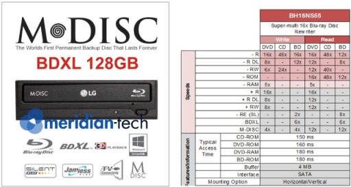 РЕКОРДЕР BLU-RAY 16x LG BH16NS55 ПРОГРАММЫ M-DISC BOX