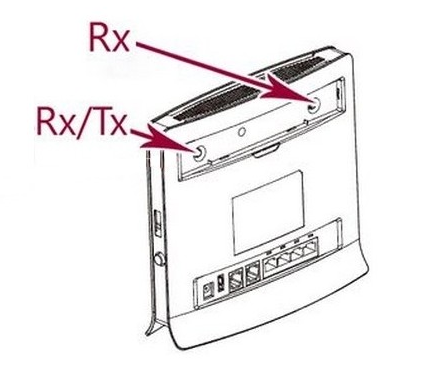 Антенна LTE 4G MIMO DUAL 30 дБи B593 MF28D 15 м SMA