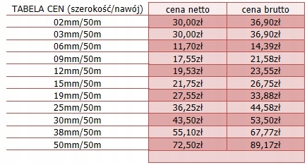 ПРОЧНАЯ ДВУСТОРОННЯЯ САМОКЛЕЙКАЯ ЛЕНТА 6 ММ