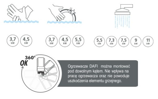 Водонагреватель DAFI 4,5 кВт 230 В с подключением