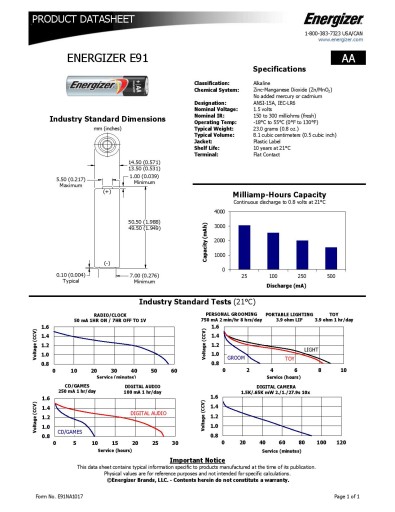 4 x ЩЕЛОЧНЫЕ БАТАРЕЙКИ LR6 AA 1,5 В ENERGIZER 2023 г.