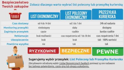 ПРОФЕССИОНАЛЬНЫЙ РЕЗАК 13 мм CR-V JONNESWAY за 24 часа