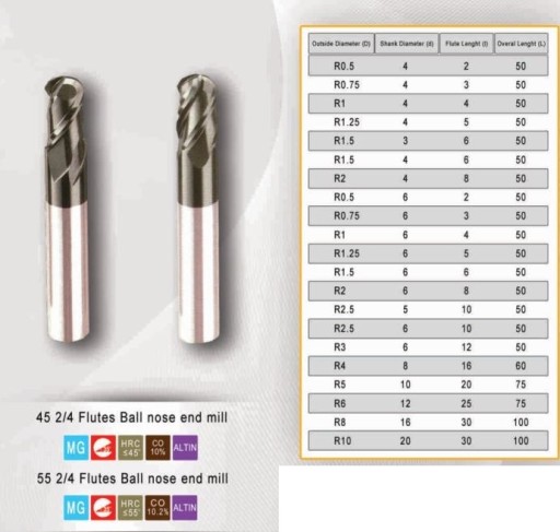 Frez VHM węglik kula KULISTY fi 3 mm R1,5 HRC45