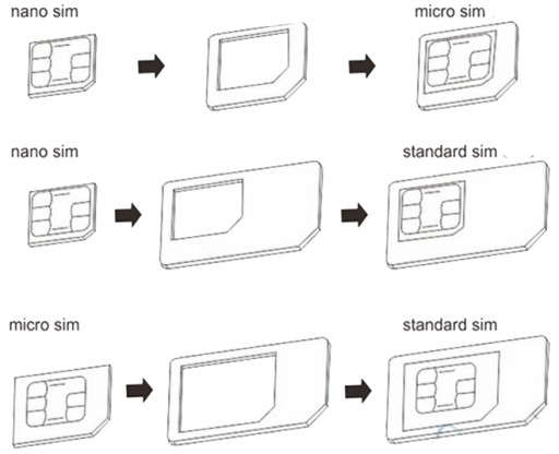 NANO MICRO АДАПТЕР ДЛЯ SIM-КАРТ ДЛЯ SAMSUNG IPHONE