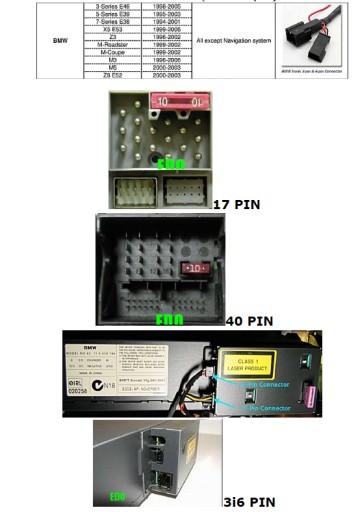 CYFROWA ZMIENIARKA MP3 USB BMW E36/E38/E39/E46