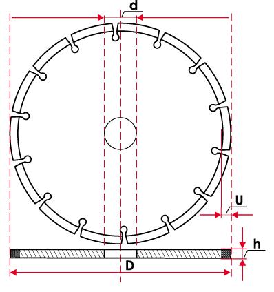 АЛМАЗНЫЙ ДИСК 230 x 22,2 ГЛУБОКАЯ РЕЗУЮЩАЯ МОЩНОСТЬ