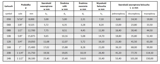 застежка-застежка-цепочка 16Б-1 1