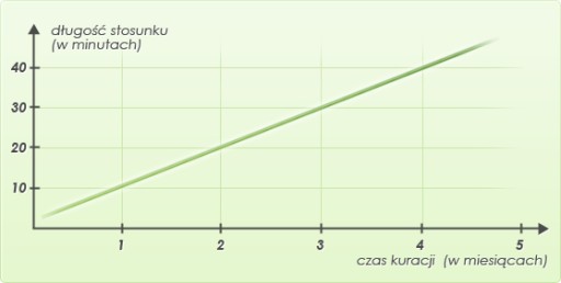 ТАБЛЕТКИ ДЛЯ КОНТРОЛЯ ОРГАЗМА, ДЛИТЕЛЬНЫЙ СЕКС ЗАДЕРЖИВАЕТ ОРГАЗМ