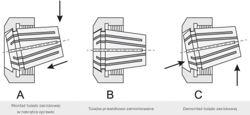 TULEJA ZACISKOWA ER40 FI 20MM DIN6499 TULEJKA CNC