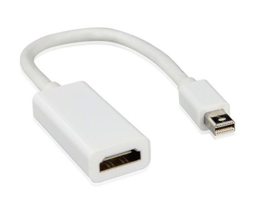 Адаптер Thunderbolt HDMI для MacBook Pro Air PRO