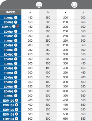 ДВЕРЬ AIRIN METAL INSPECT EDM102 50x50