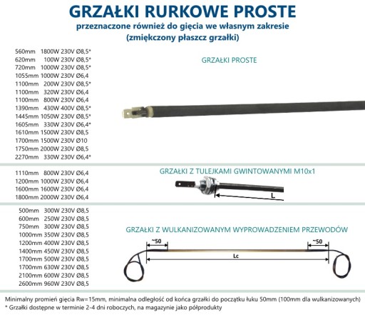 КРЫШКА Кварцевое стекло для радиатора ГГК-6кВт