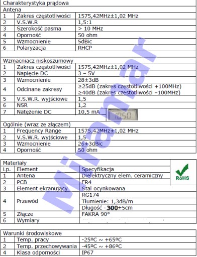 GPS-АНТЕННА FAKRA VW MFD2 MFD3 RNS 300 RNS 310 RNS