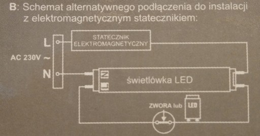 ŚWIETLÓWKA LED 18W 2880lm 120cm T8 4000K + STARTER