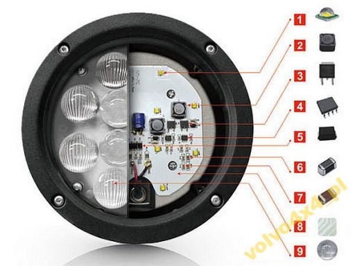 LAMPA REFLEKTOR LED 60W CREE HOMOLOGACJA 12V 24V