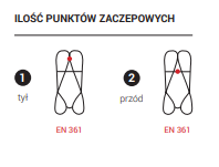 Ремни безопасности P32 PRO PROTEKT!!!