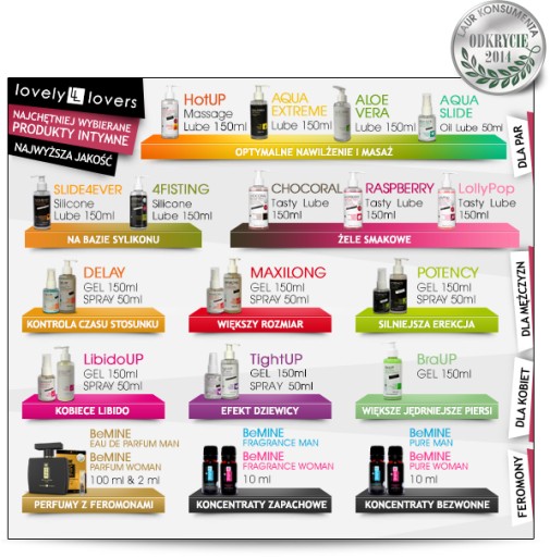 LL POTENCY GEL 150 мл STRONG для эрекции и потенции